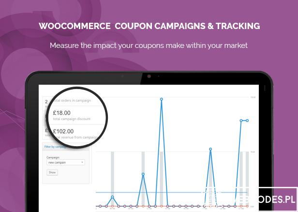 68747470733a2f2f697468656d656c616e64636f2e636f6d2f506c7567696e732f446f63756d656e746174696f6e732f576f6f636f6d6d657263652d436f75706f6e2d43616d706169676e732f646573632d312e6a7067 Wtyczka WooCommerce Coupon Campaigns Tracking wtyczki woocommerce