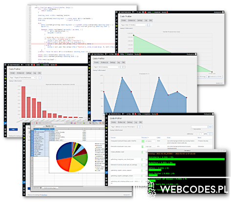 Code Profiler Pro Wtyczka Code Profiler Pro - Profilowanie wydajności WordPress wtyczki woocommerce